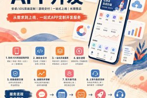 App开发定制服务 - 互分享